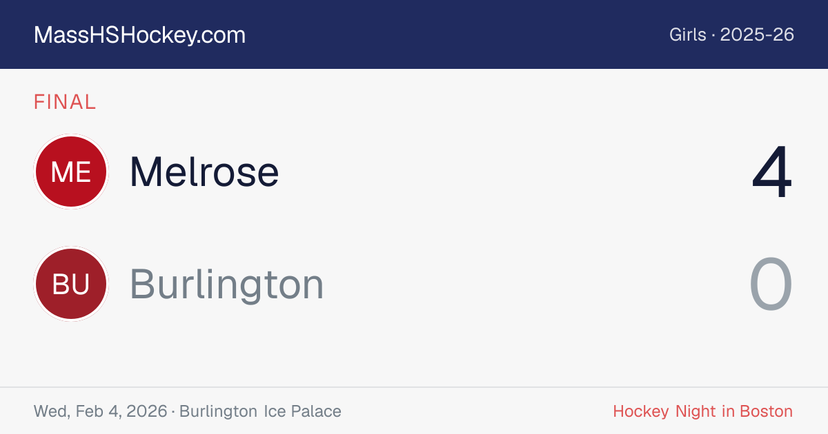 Melrose at Burlington score card