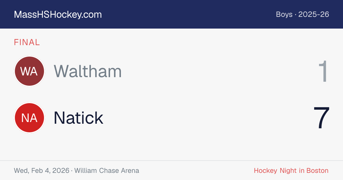 Waltham at Natick score card