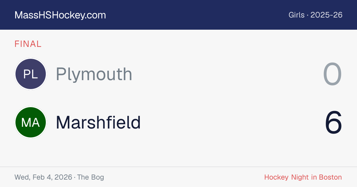 Plymouth at Marshfield score card