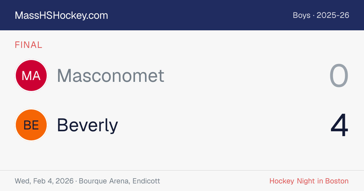 Masconomet at Beverly score card