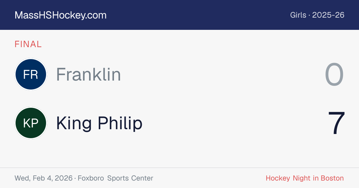 Franklin at King Philip score card