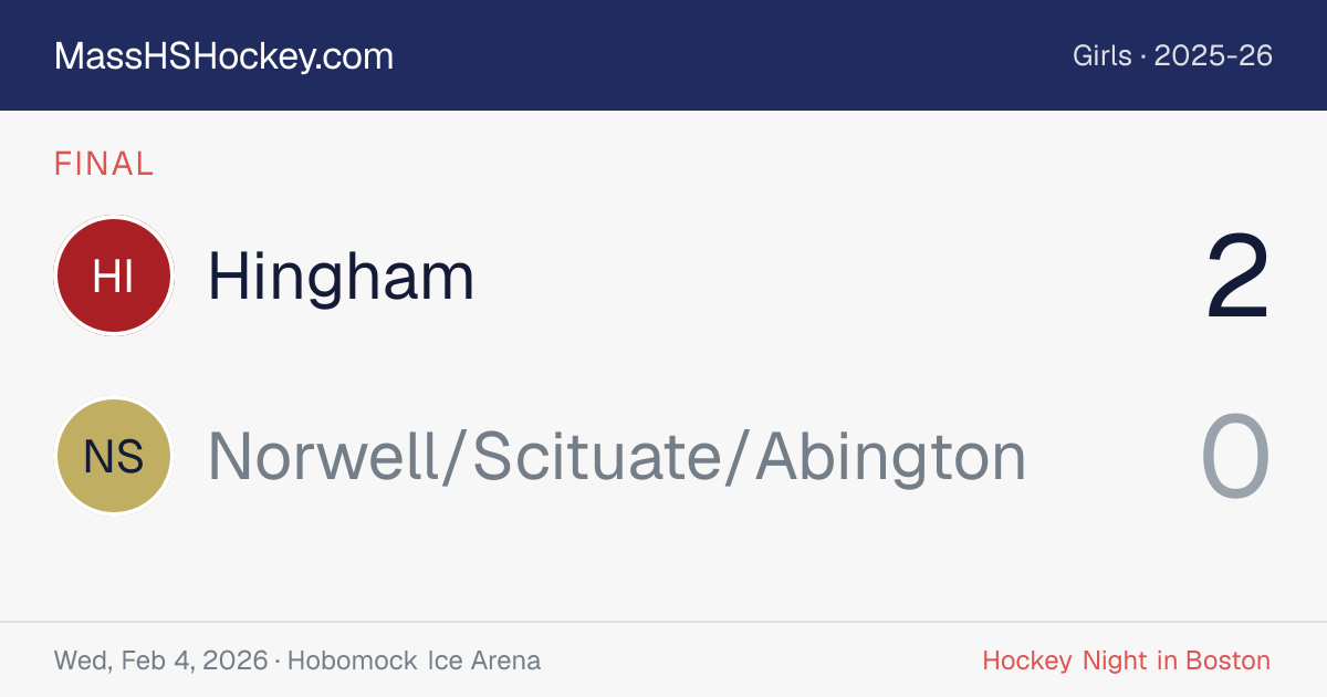 Hingham at Norwell/Scituate/Abington score card