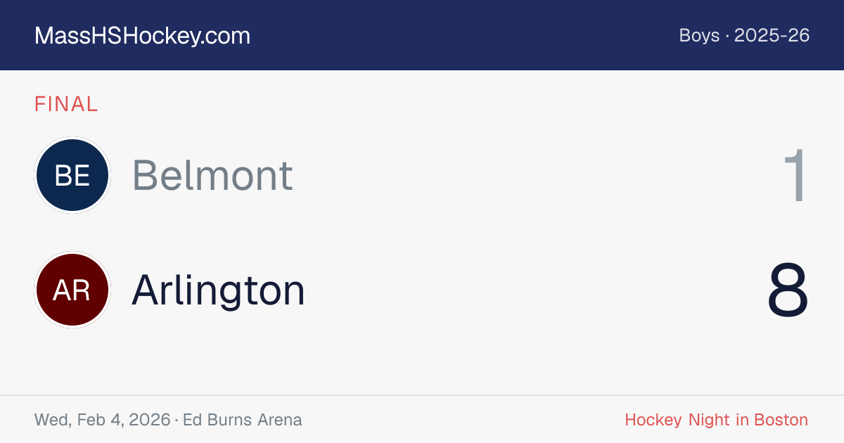 Belmont at Arlington score card