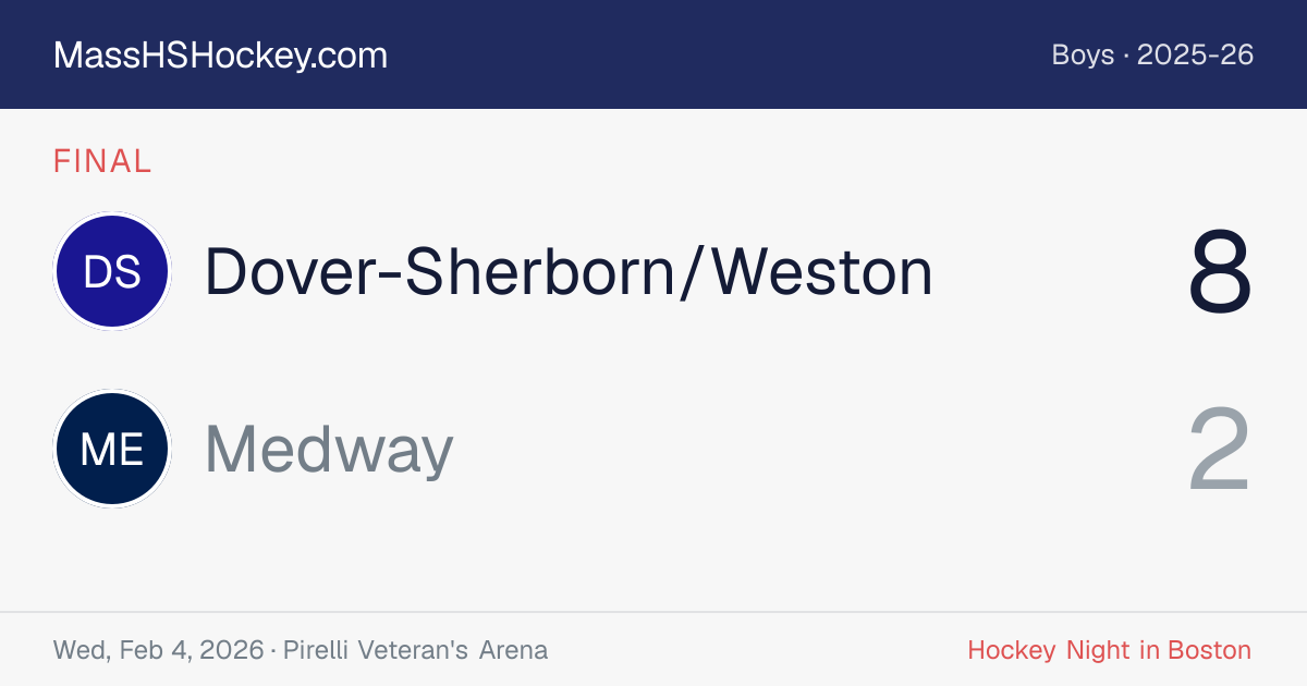 Dover-Sherborn/Weston at Medway score card