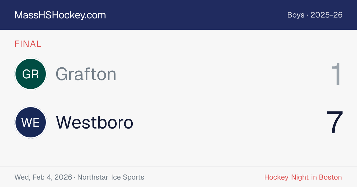 Grafton at Westboro score card