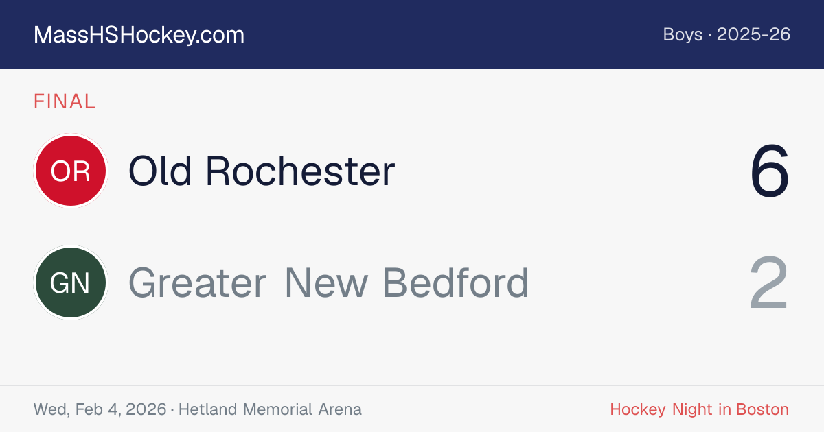 Old Rochester at Greater New Bedford score card