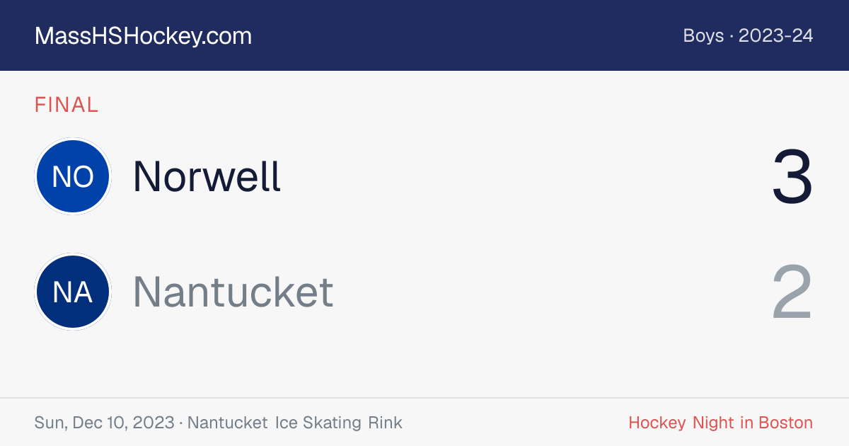 Norwell at Nantucket score card