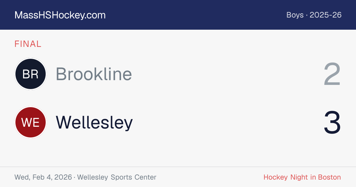 Brookline at Wellesley score card