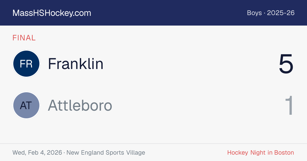 Franklin at Attleboro score card