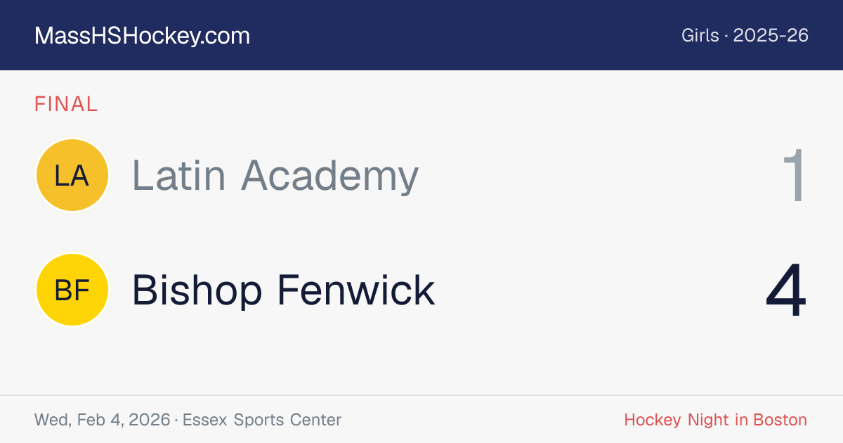 Latin Academy at Bishop Fenwick score card