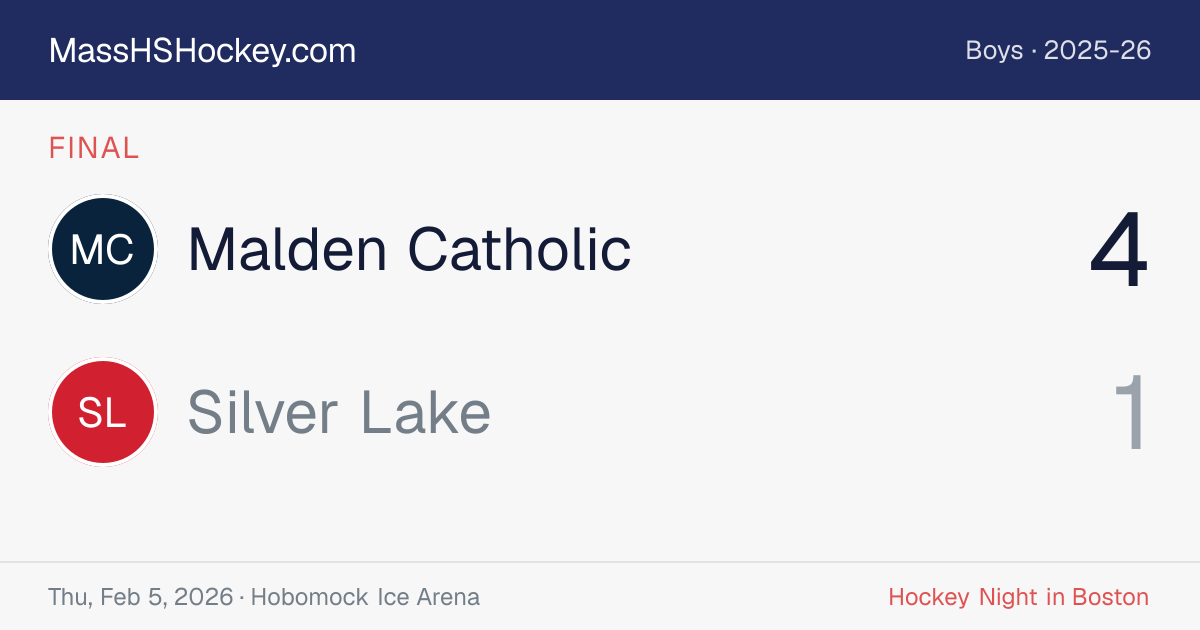 Malden Catholic at Silver Lake score card