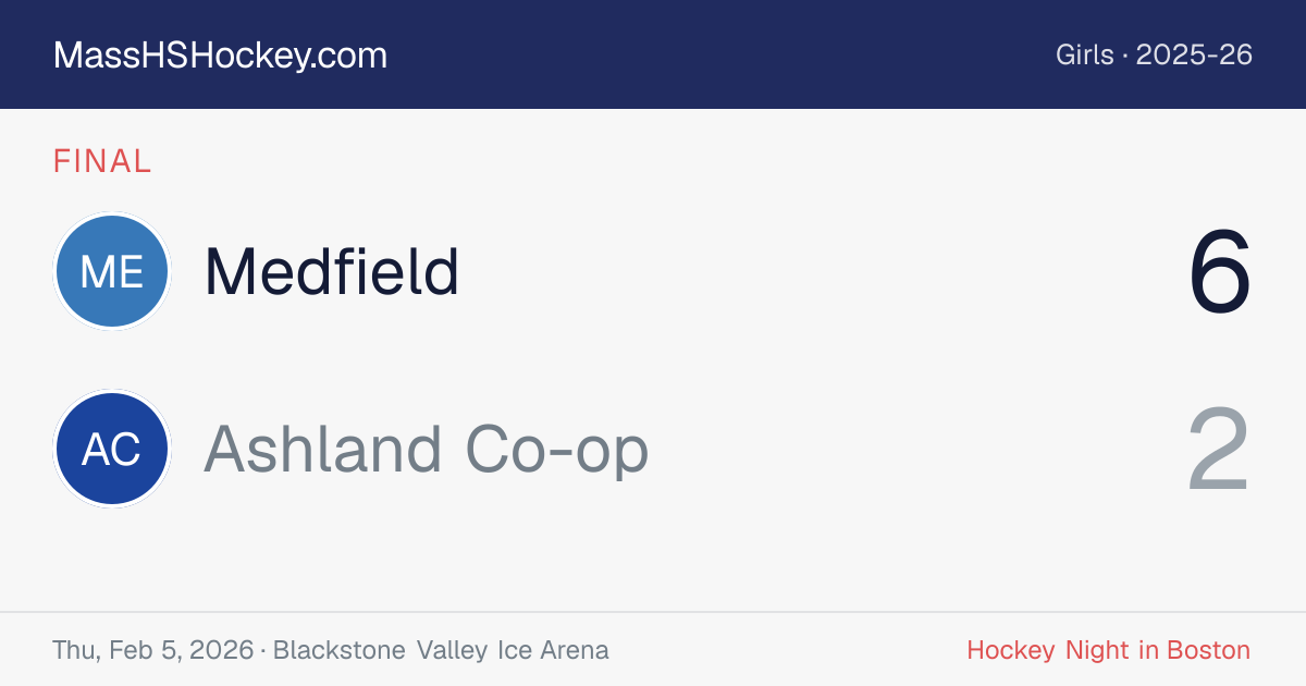 Medfield at Ashland Co-op score card