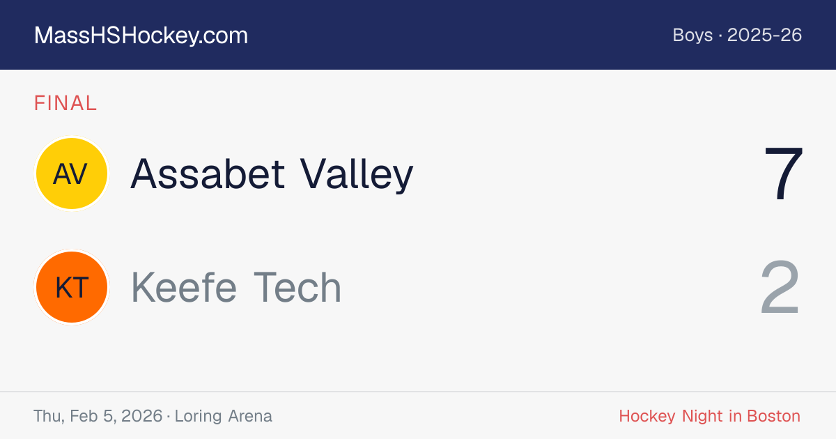 Assabet Valley at Keefe Tech score card