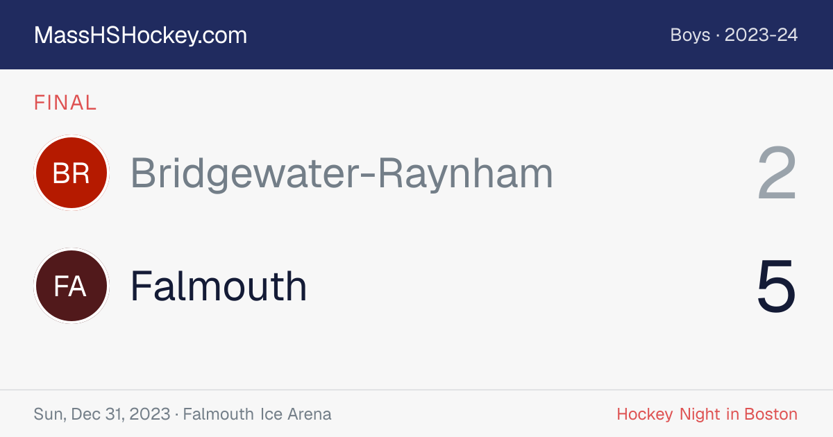 Bridgewater-Raynham at Falmouth score card