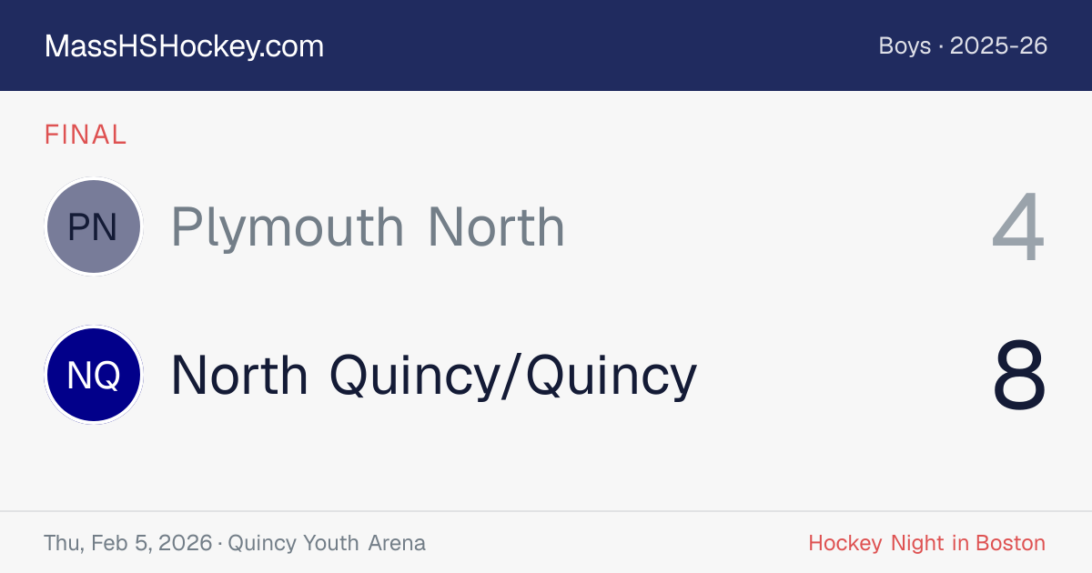 Plymouth North at North Quincy/Quincy score card