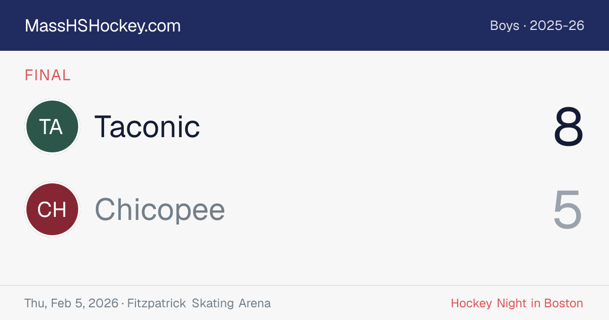 Taconic at Chicopee score card