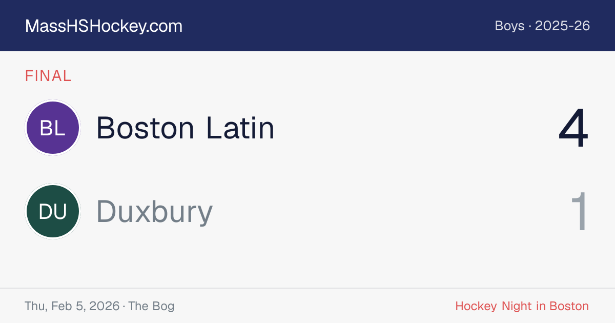 Boston Latin at Duxbury score card