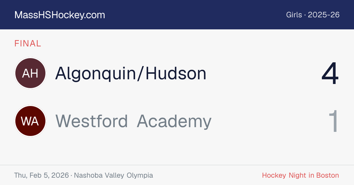 Algonquin/Hudson at Westford Academy score card
