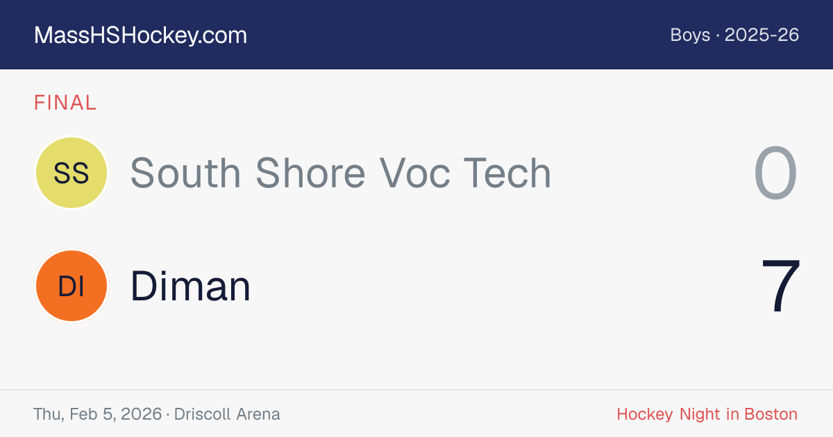 South Shore Voc Tech at Diman score card
