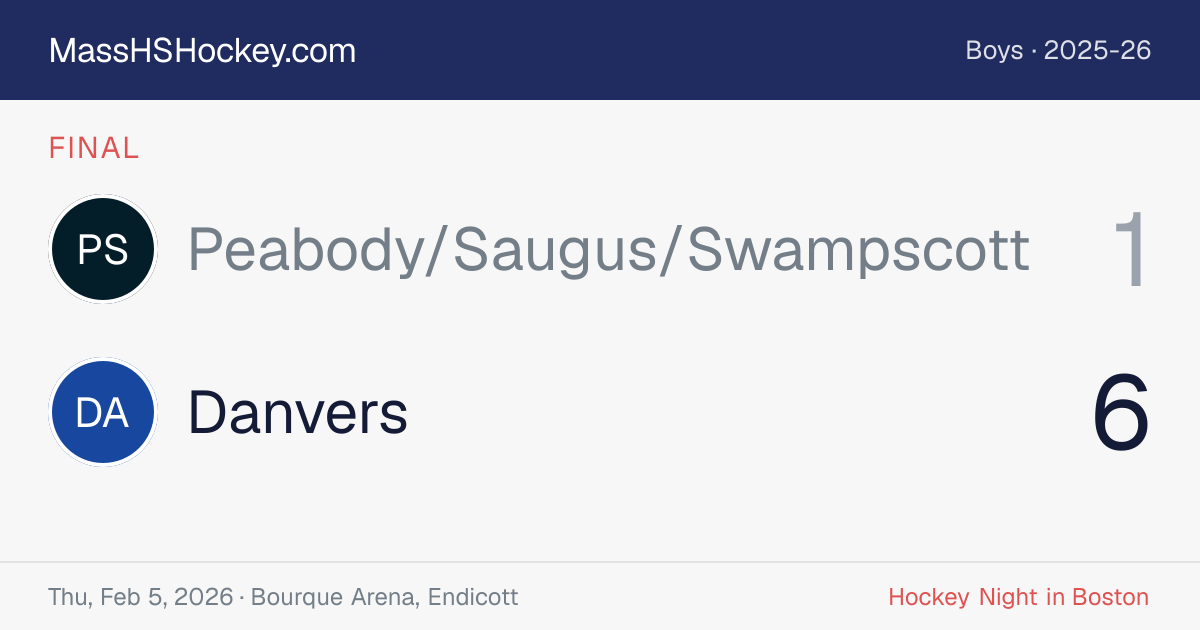 Peabody/Saugus/Swampscott at Danvers score card