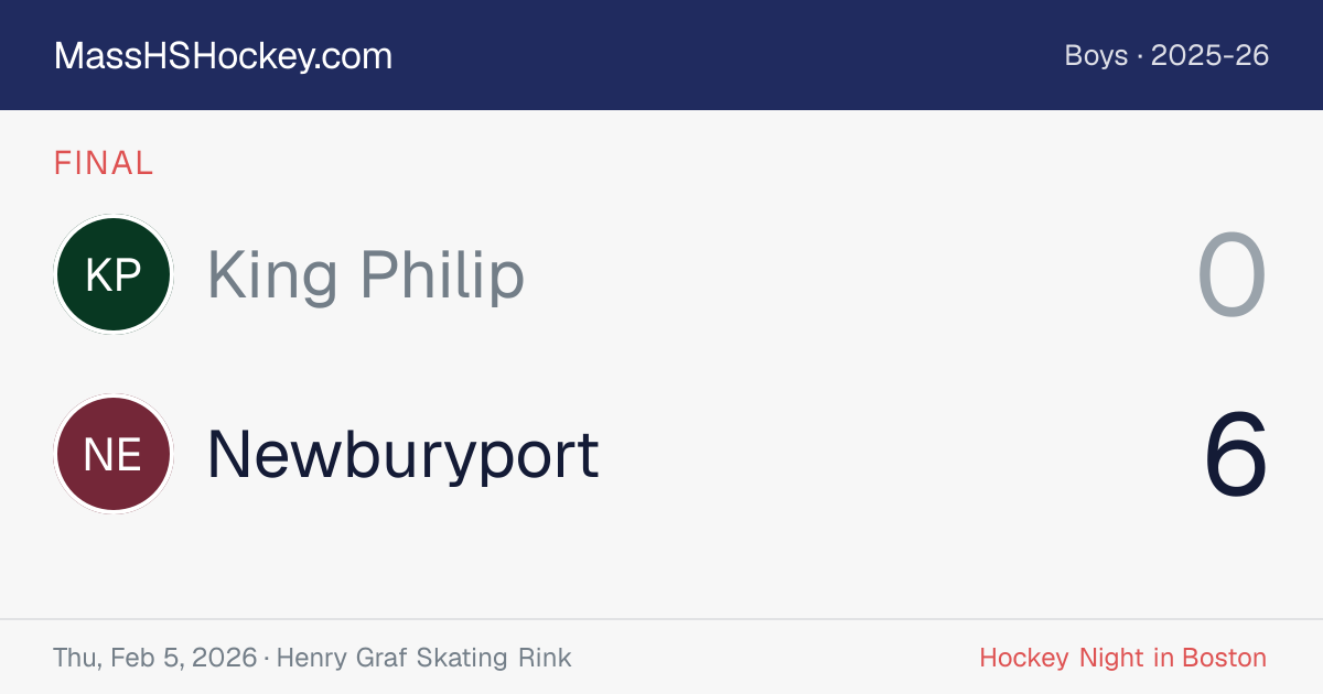 King Philip at Newburyport score card
