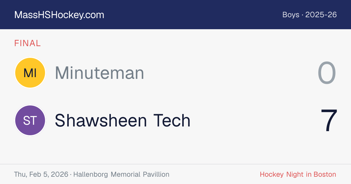 Minuteman at Shawsheen Tech score card