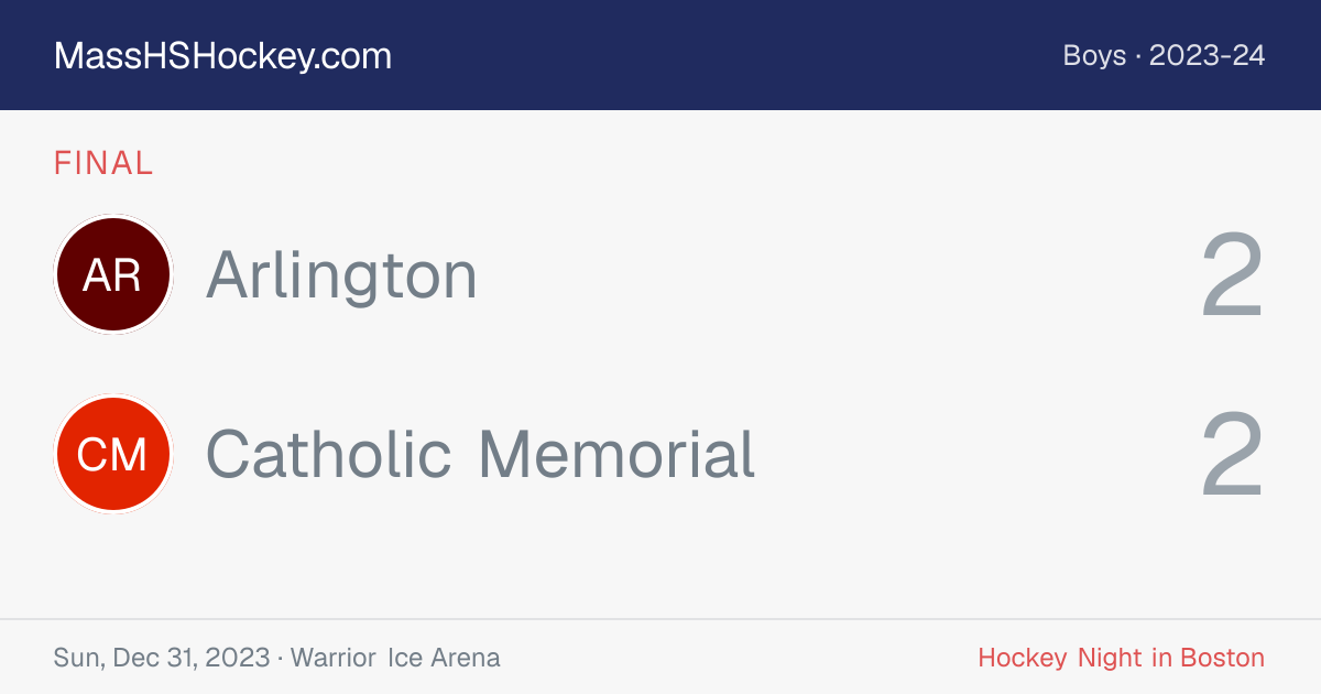 Arlington at Catholic Memorial score card
