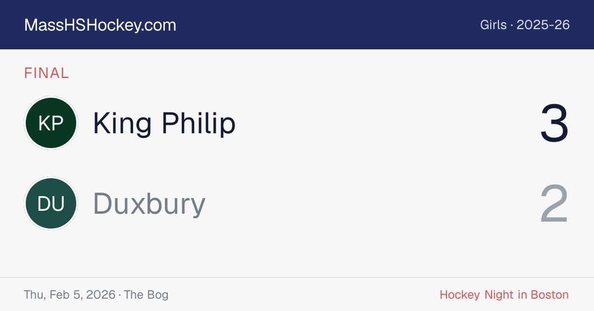 King Philip at Duxbury score card
