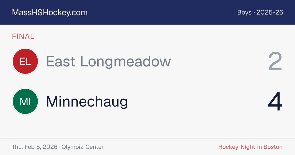 East Longmeadow at Minnechaug score card