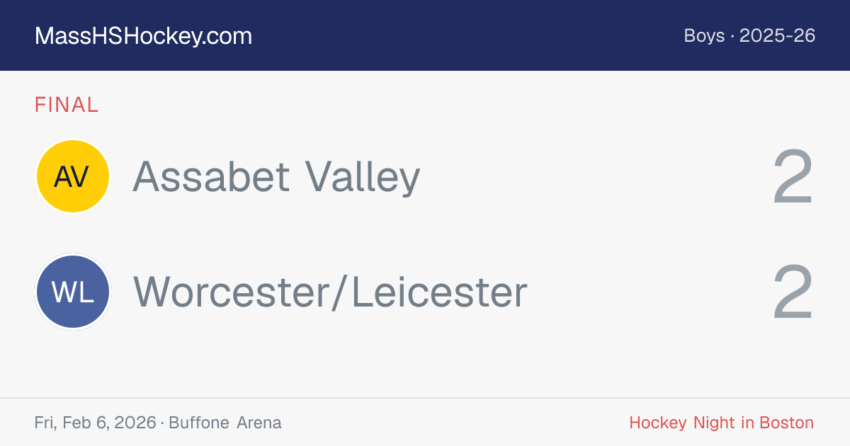 Assabet Valley at Worcester/Leicester score card
