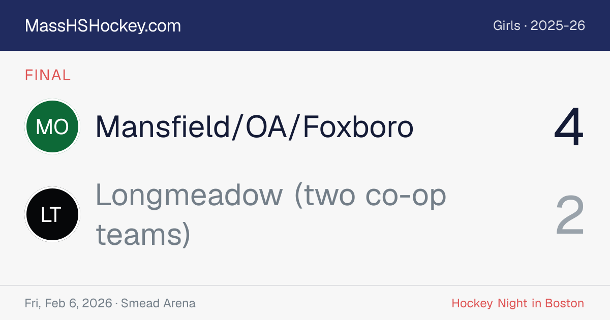 Mansfield/OA/Foxboro at Longmeadow (two co-op teams) score card
