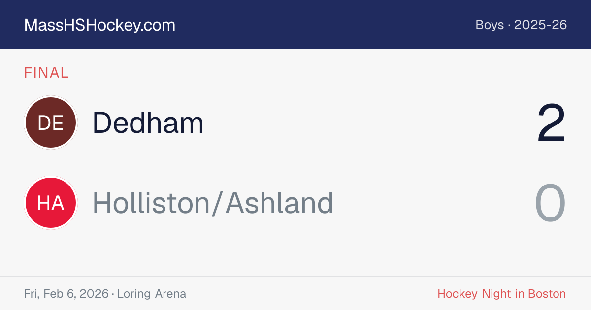 Dedham at Holliston/Ashland score card
