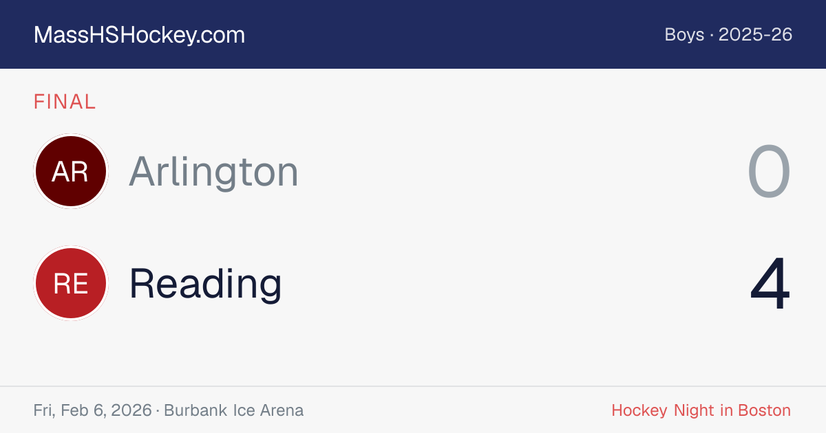 Arlington at Reading score card