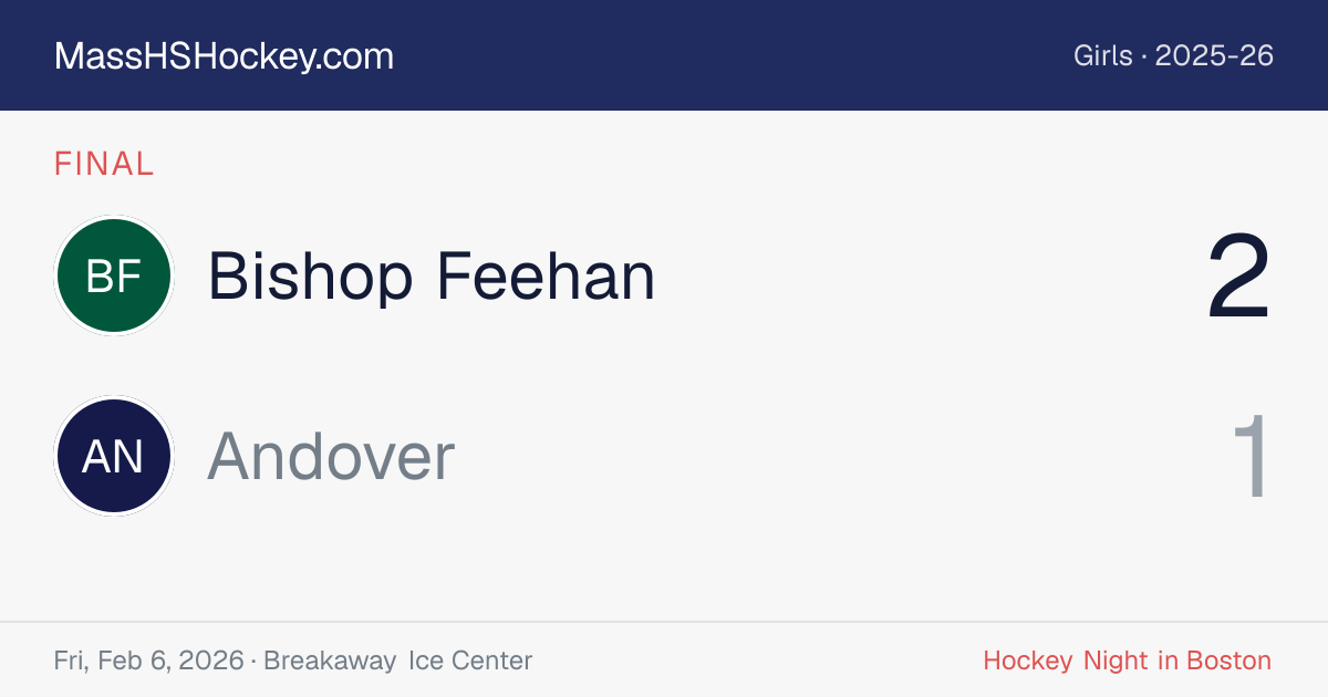 Bishop Feehan at Andover score card