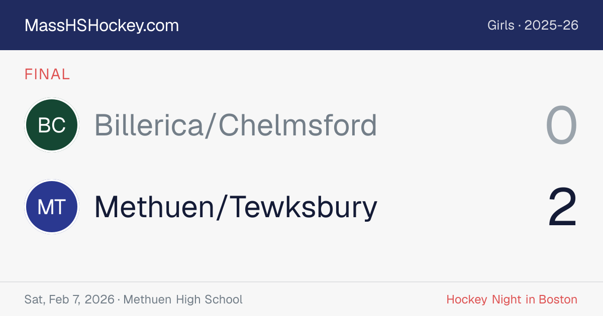 Billerica/Chelmsford at Methuen/Tewksbury score card