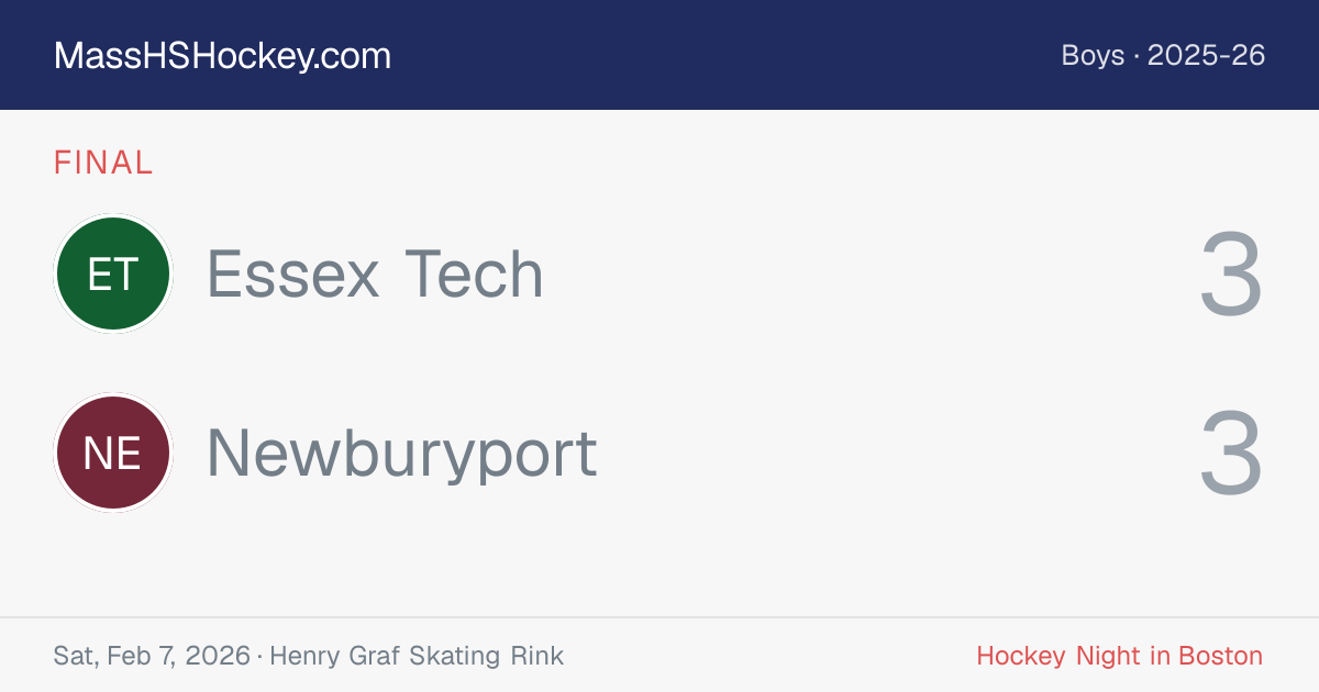 Essex Tech at Newburyport score card
