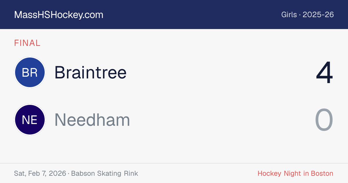 Braintree at Needham score card