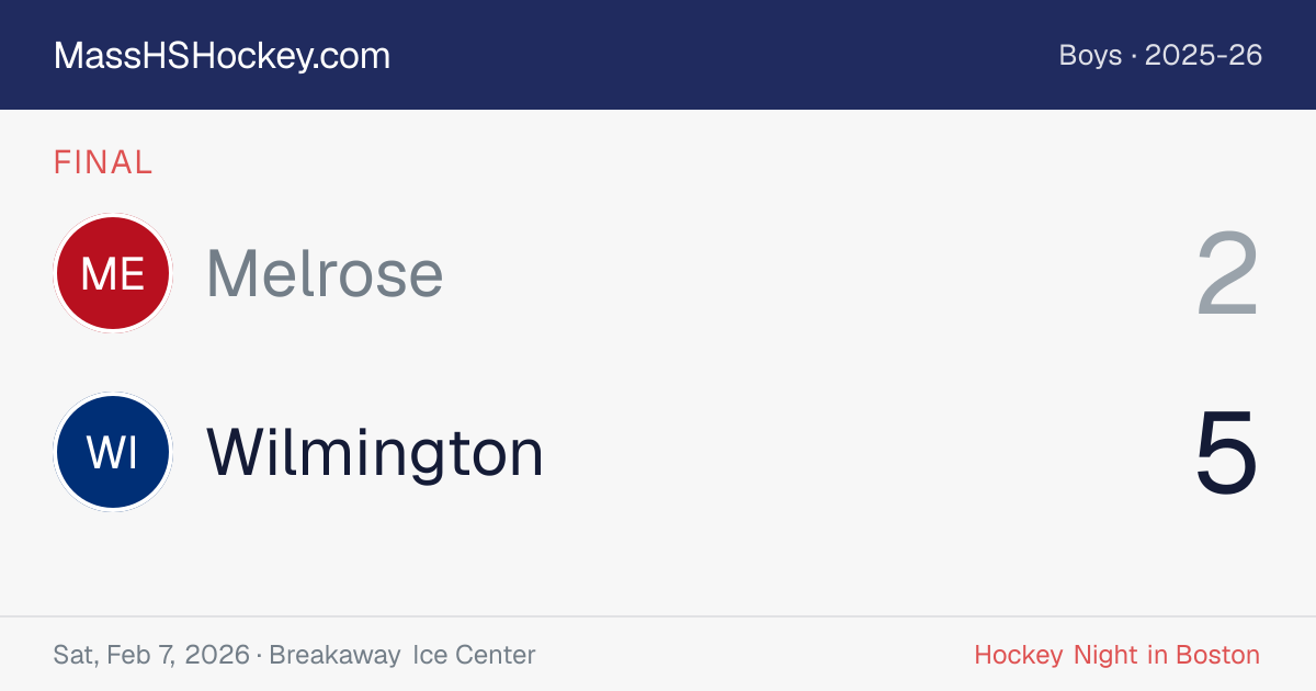 Melrose at Wilmington score card