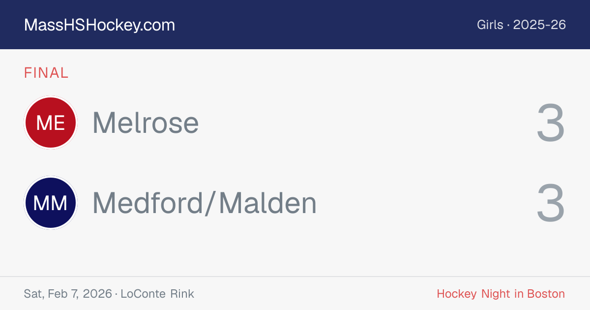 Melrose at Medford/Malden score card