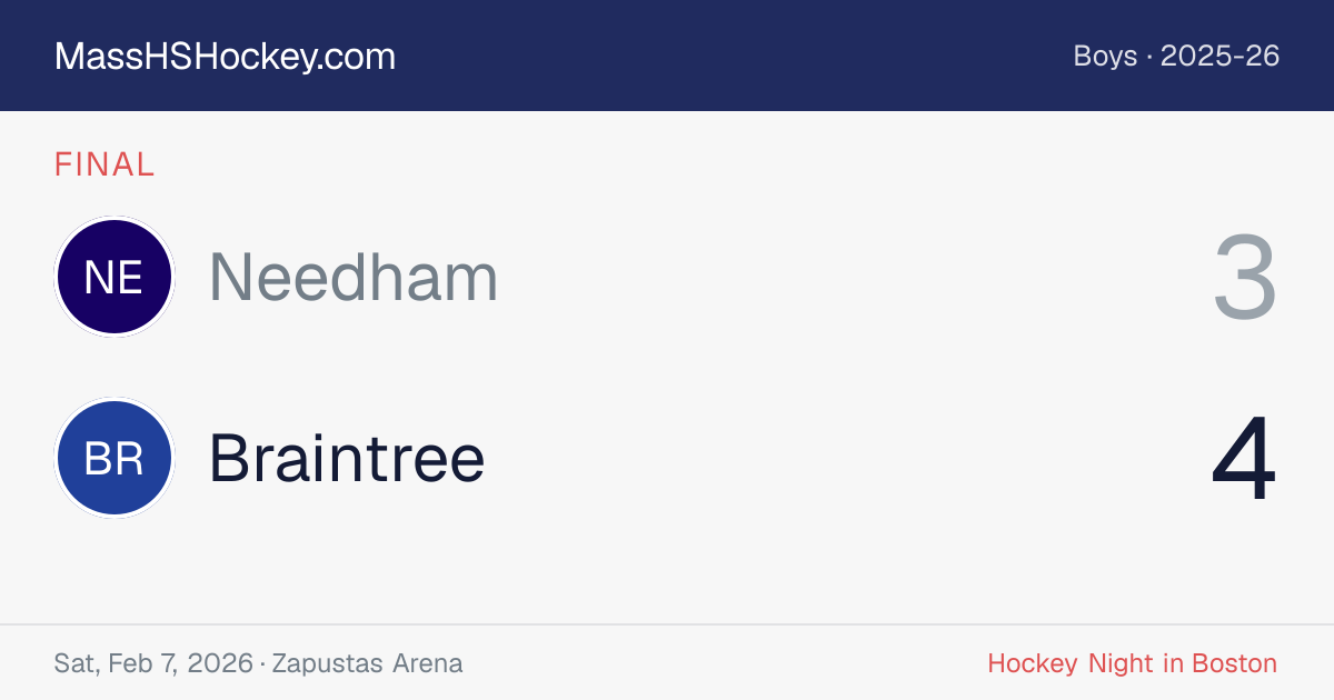 Needham at Braintree score card