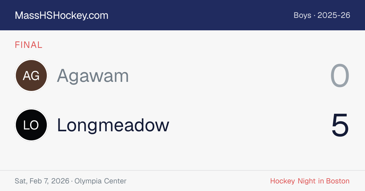 Agawam at Longmeadow score card