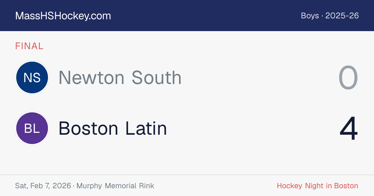 Newton South at Boston Latin score card