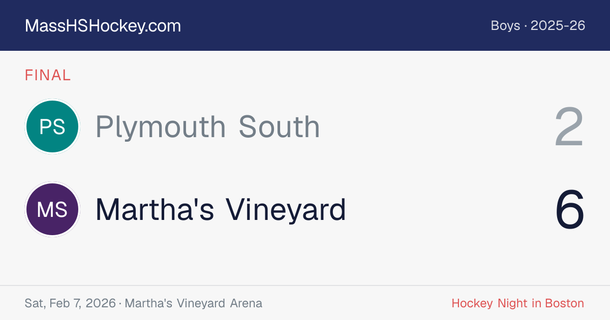 Plymouth South at Martha's Vineyard score card