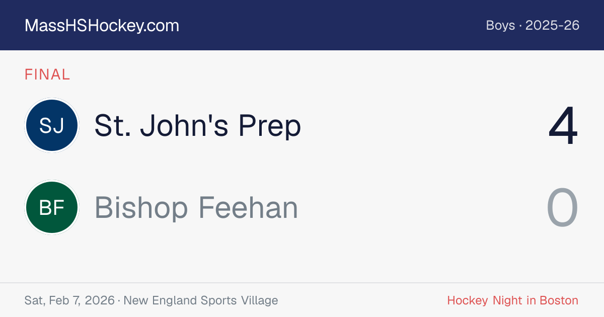 St. John's Prep at Bishop Feehan score card