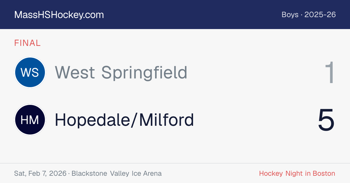 West Springfield at Hopedale/Milford score card