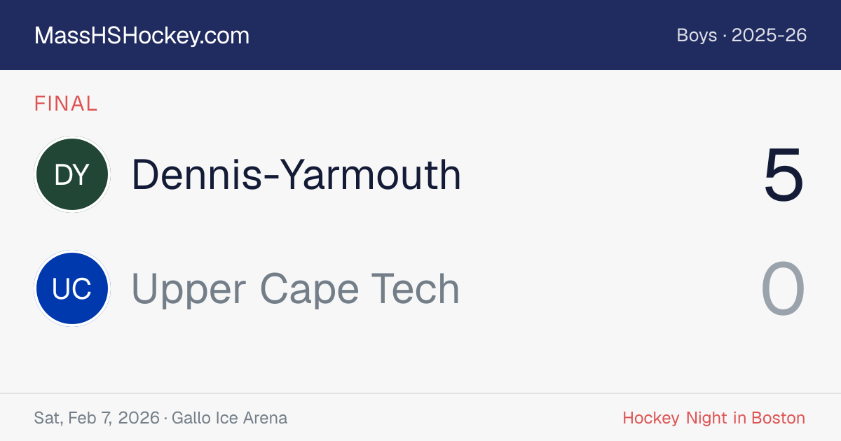 Dennis-Yarmouth at Upper Cape Tech score card