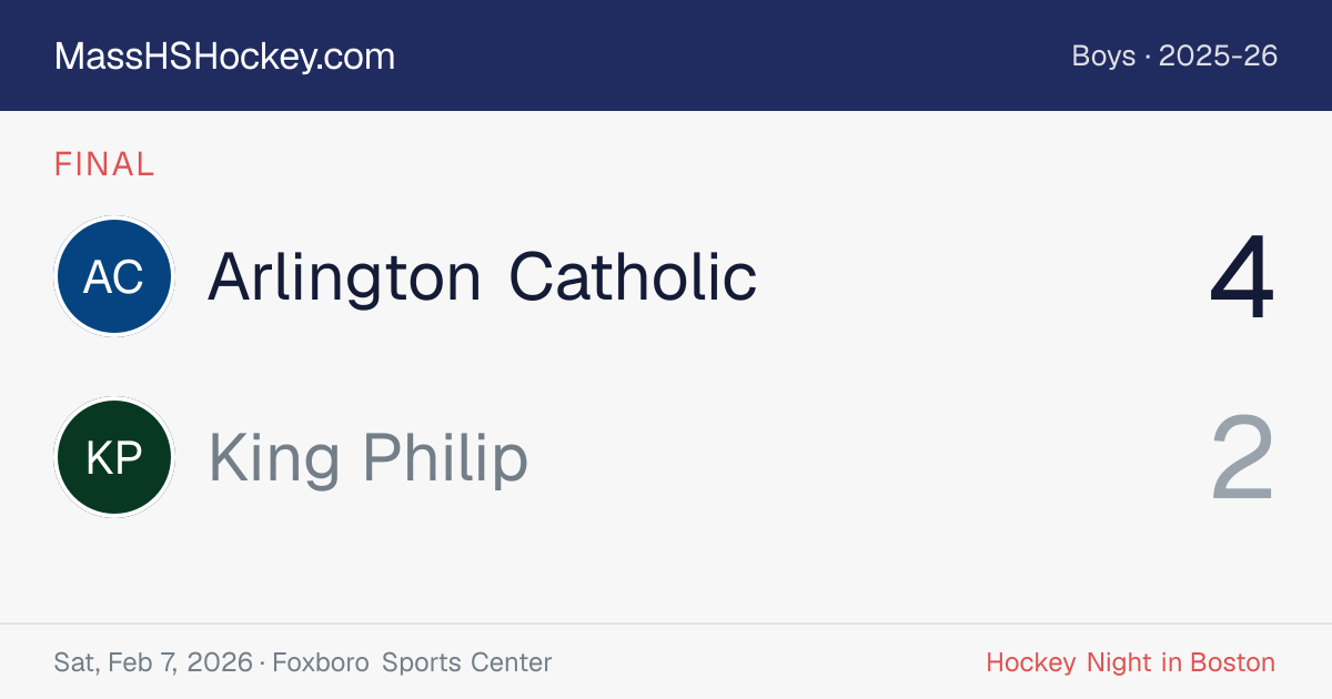 Arlington Catholic at King Philip score card