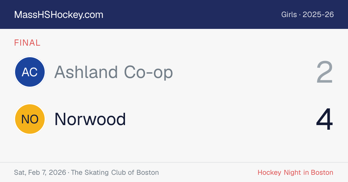Ashland Co-op at Norwood score card