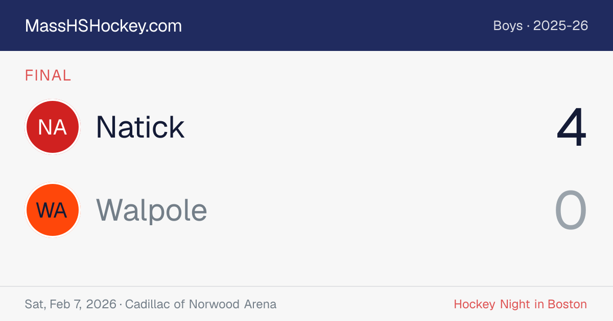 Natick at Walpole score card