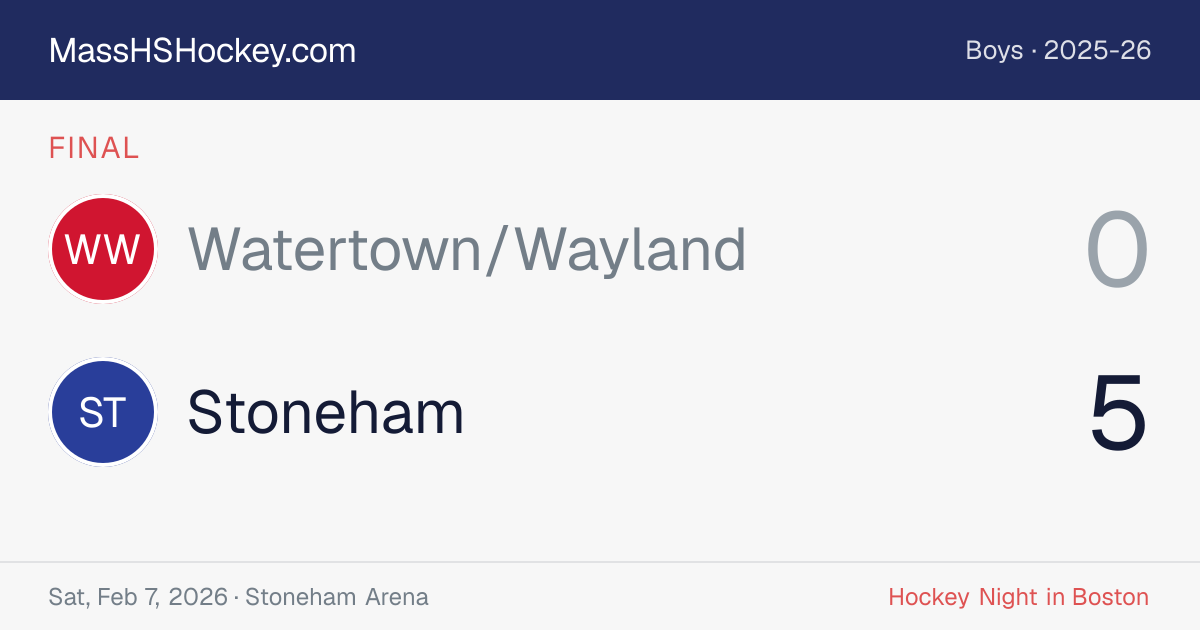 Watertown/Wayland at Stoneham score card